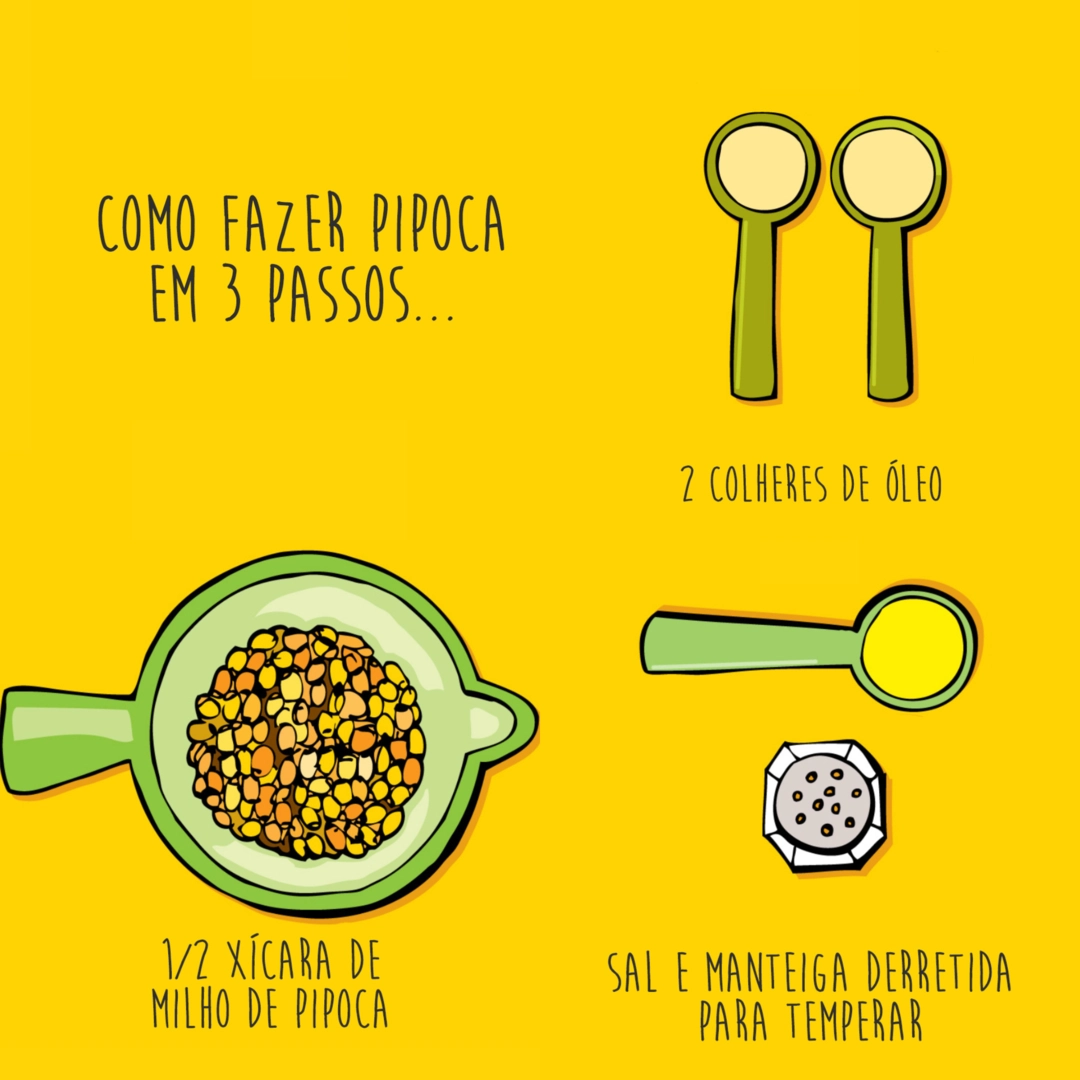 Porque minha pipoca mushroom não ficou redonda?